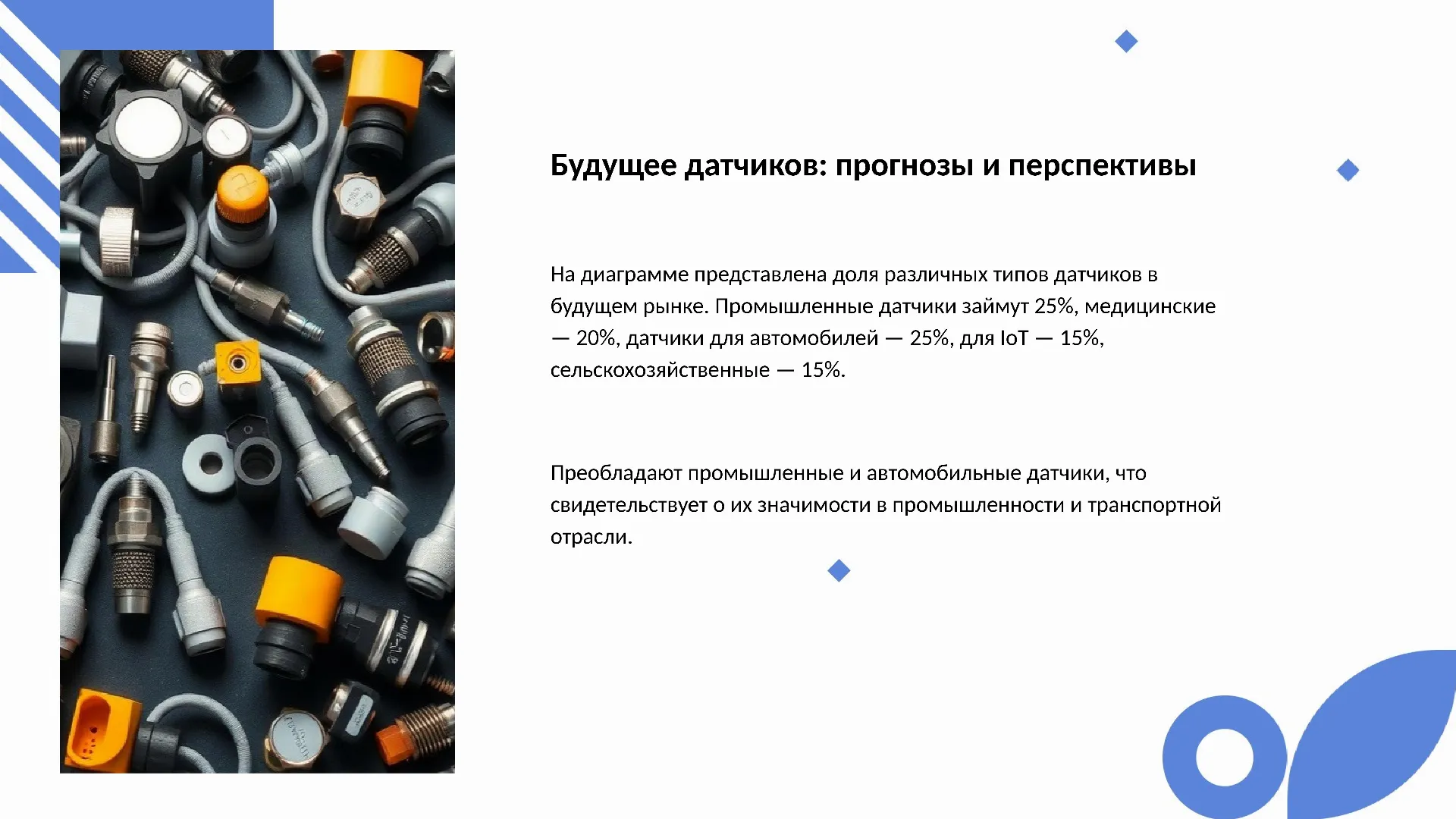 Будущее датчиков: прогнозы и перспективы - слайд для презентации на тему 