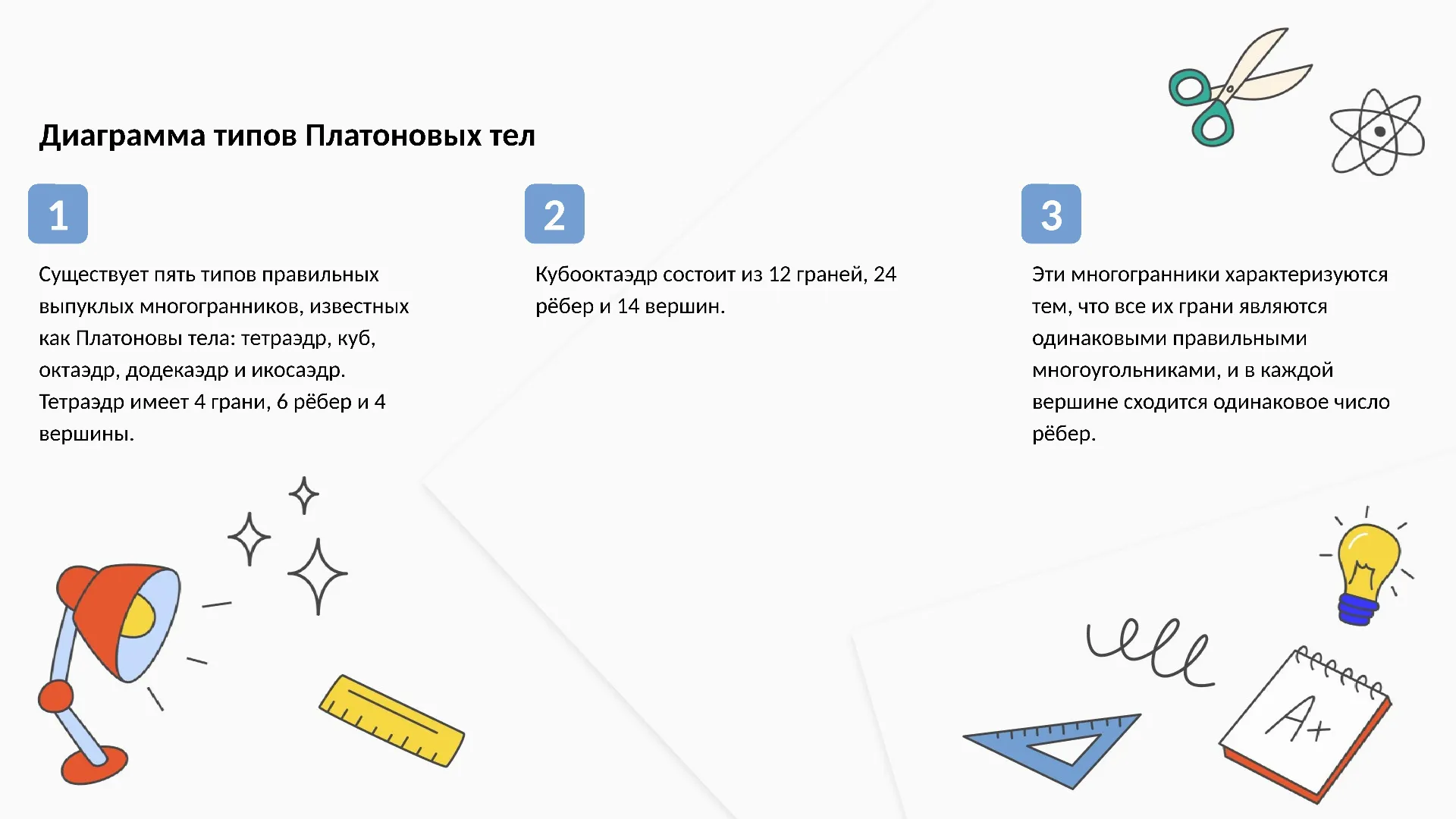 Диаграмма типов Платоновых тел - слайд для презентации на тему 
