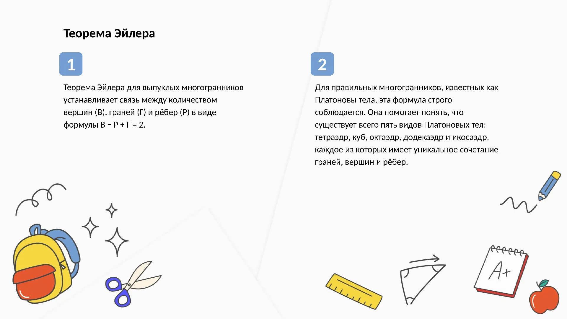 Теорема Эйлера - слайд для презентации на тему 