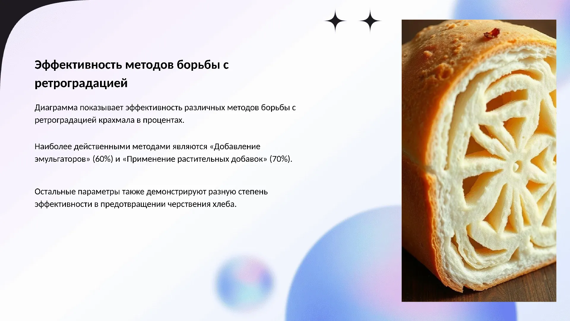Эффективность методов борьбы с ретроградацией - слайд для презентации на тему 