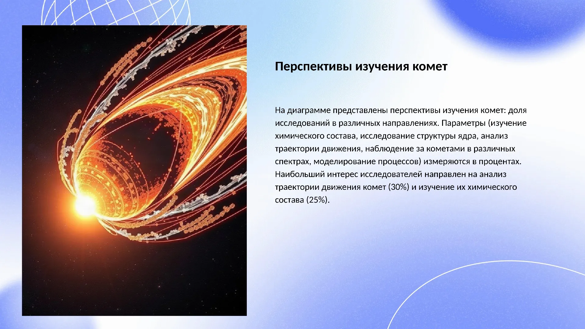 Перспективы изучения комет - слайд для презентации на тему 