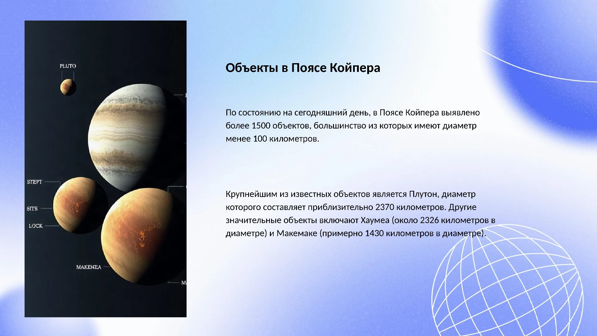 Объекты в Поясе Койпера - слайд для презентации на тему 