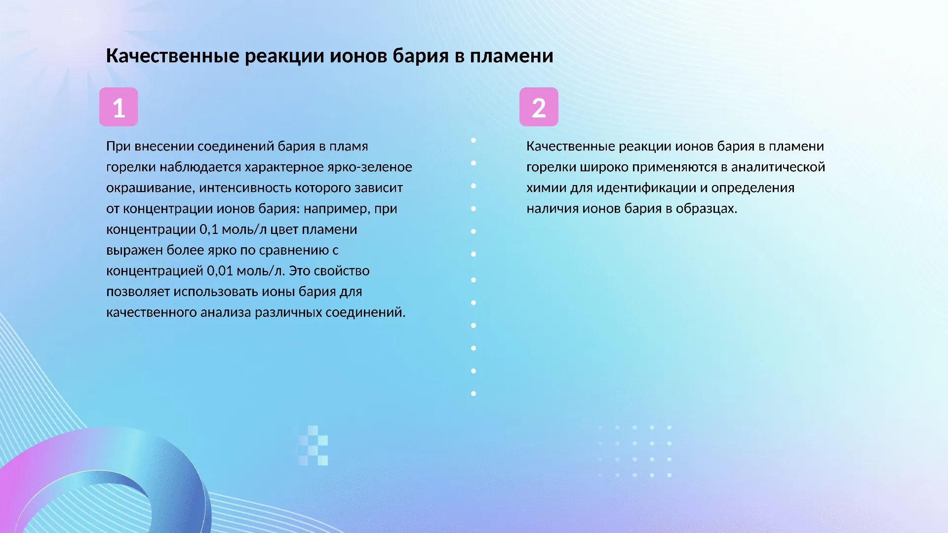 Качественные реакции ионов бария в пламени - слайд для презентации на тему 