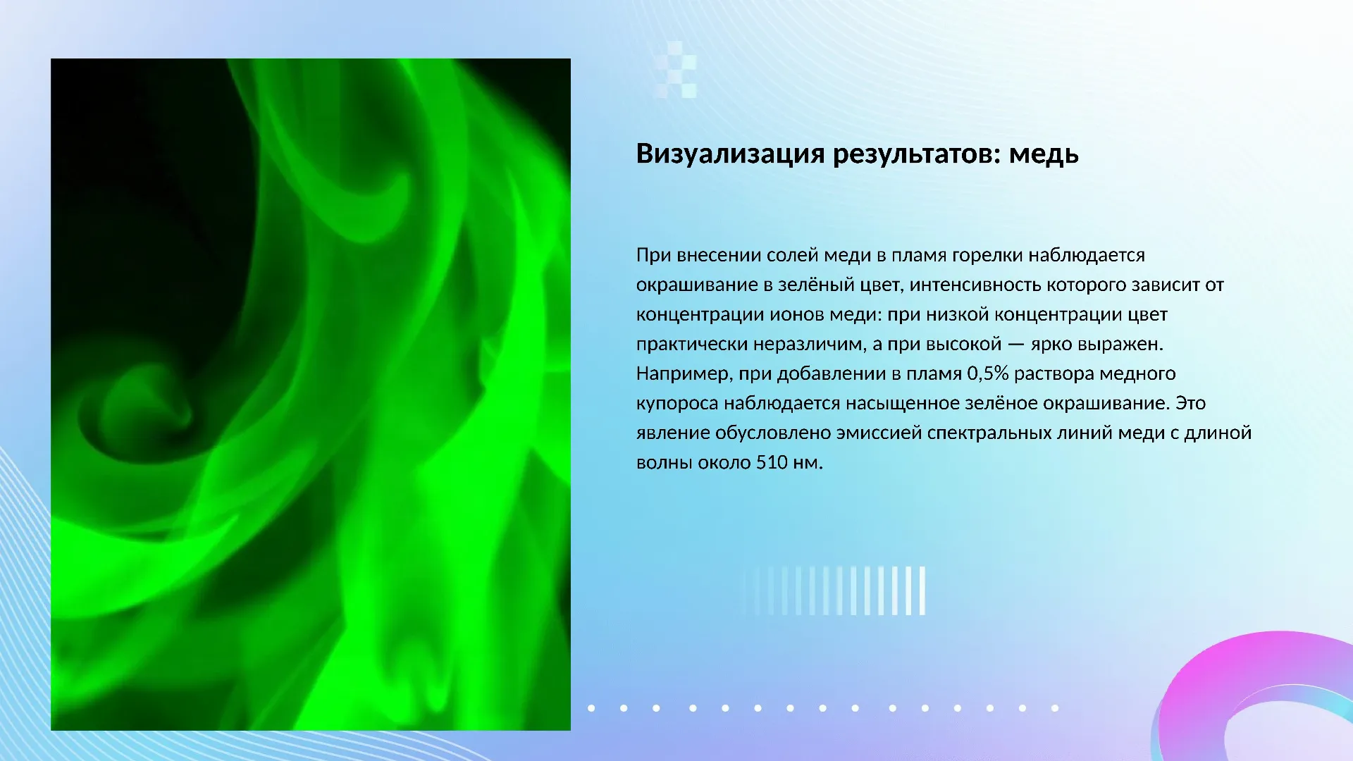 Визуализация результатов: медь - слайд для презентации на тему 