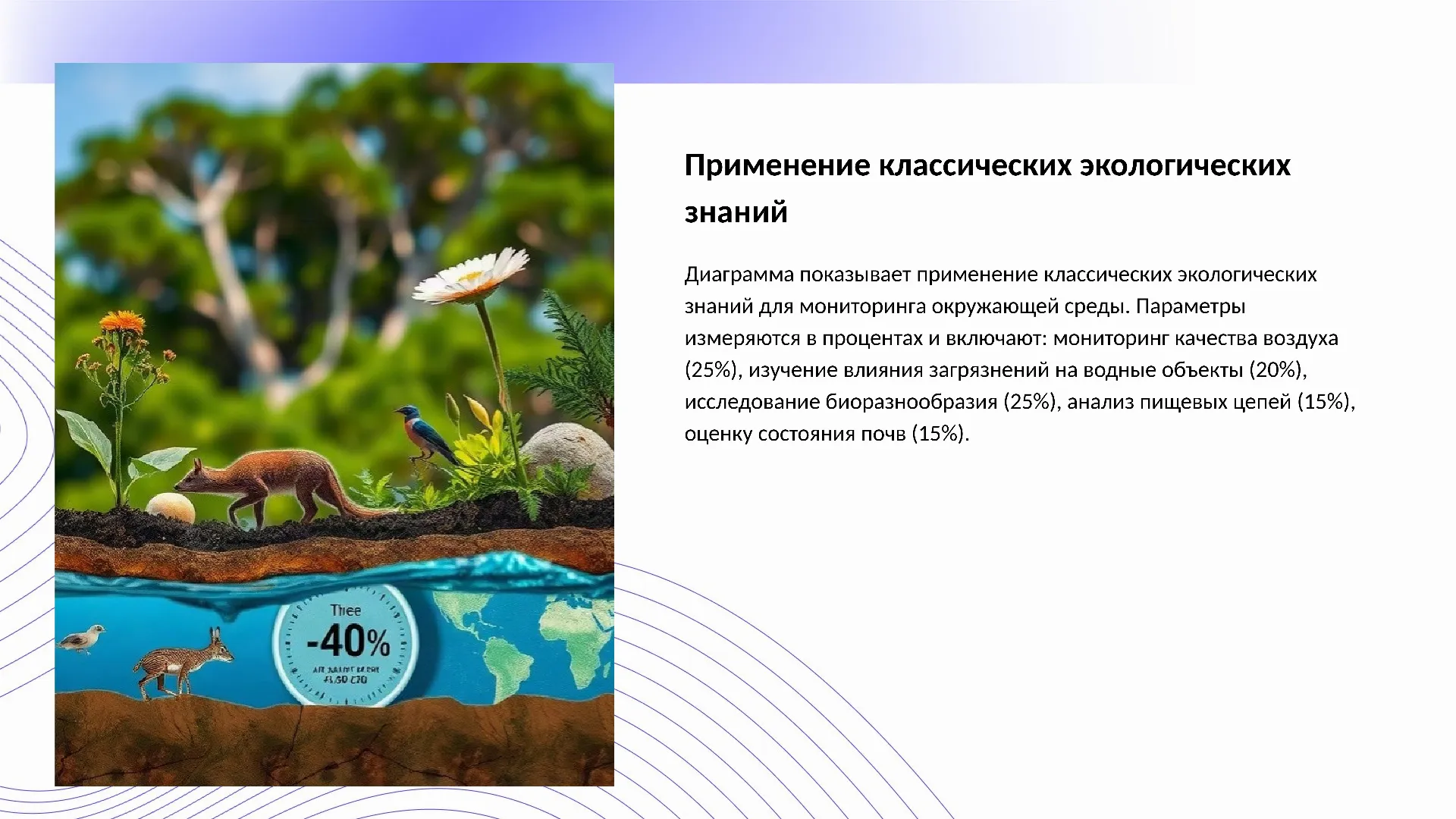 Применение классических экологических знаний - слайд для презентации на тему 
