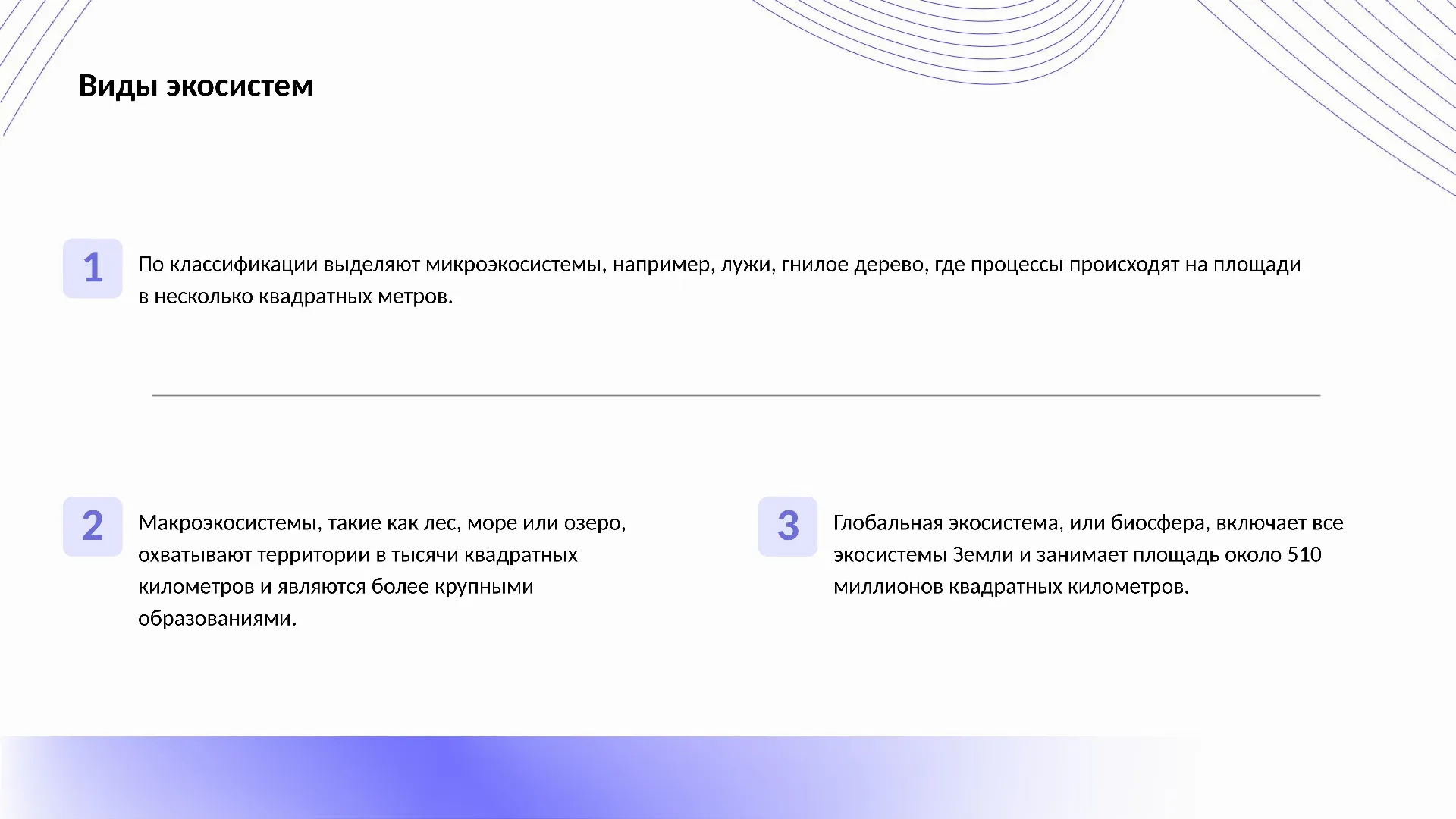 Виды экосистем - слайд для презентации на тему 