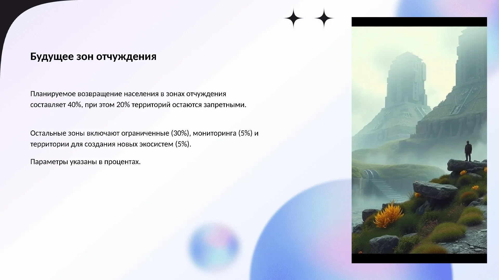 Будущее зон отчуждения - слайд для презентации на тему 