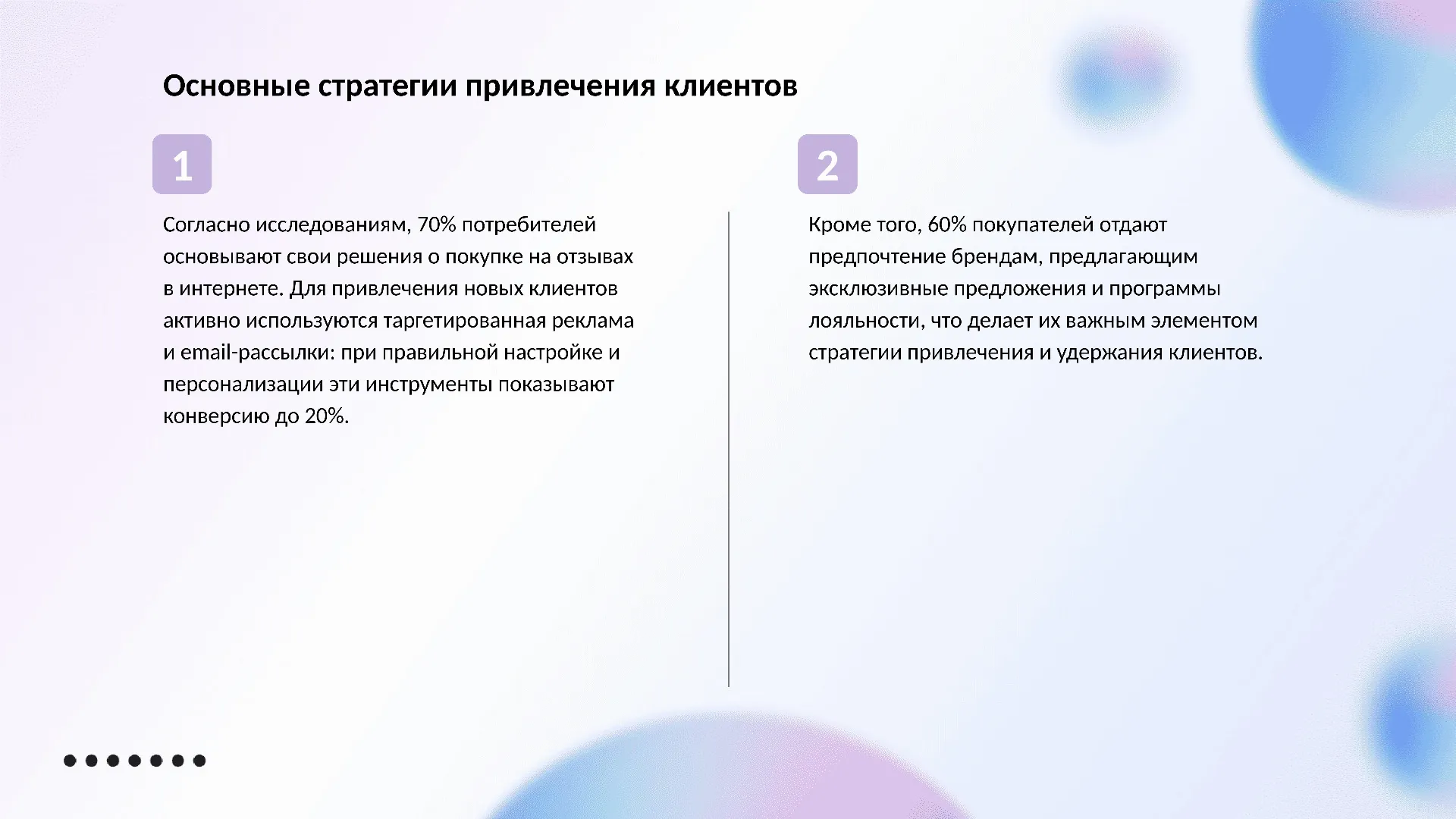 Основные стратегии привлечения клиентов - слайд для презентации на тему 