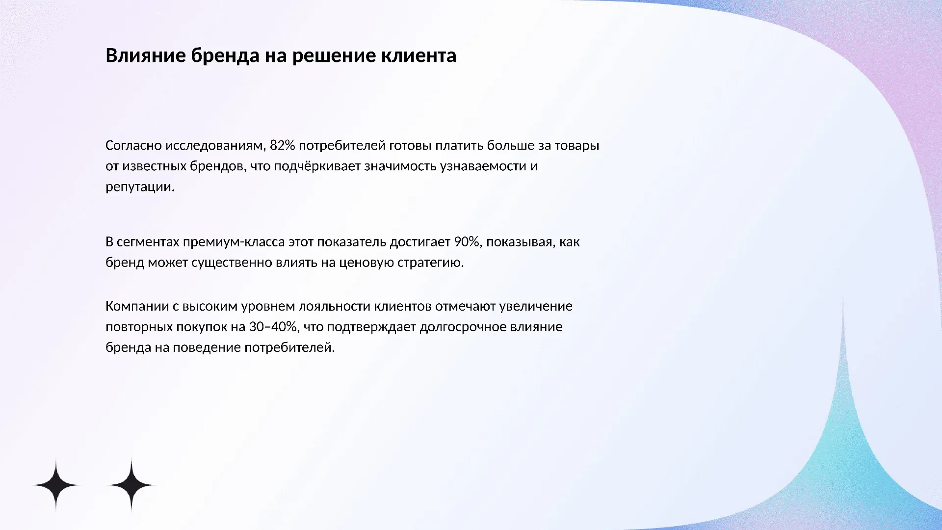 Влияние бренда на решение клиента - слайд для презентации на тему 
