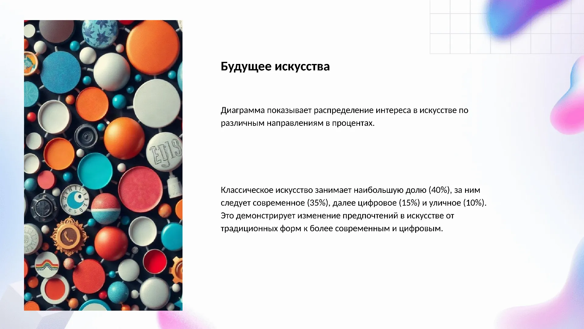 Будущее искусства - слайд для презентации на тему 