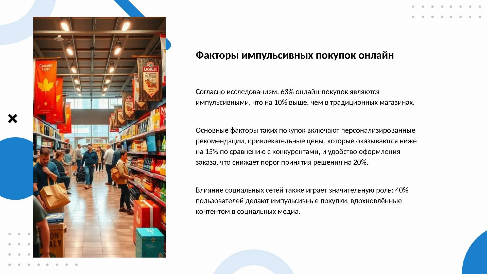 Факторы импульсивных покупок онлайн - слайд для презентации на тему 