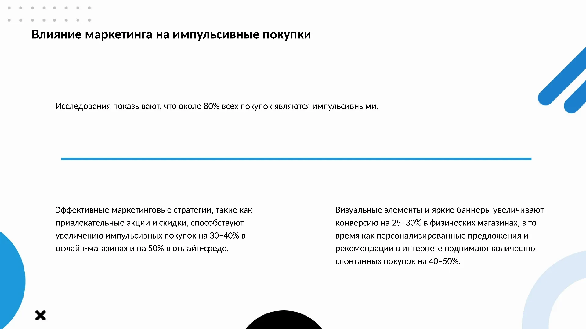 Влияние маркетинга на импульсивные покупки - слайд для презентации на тему 