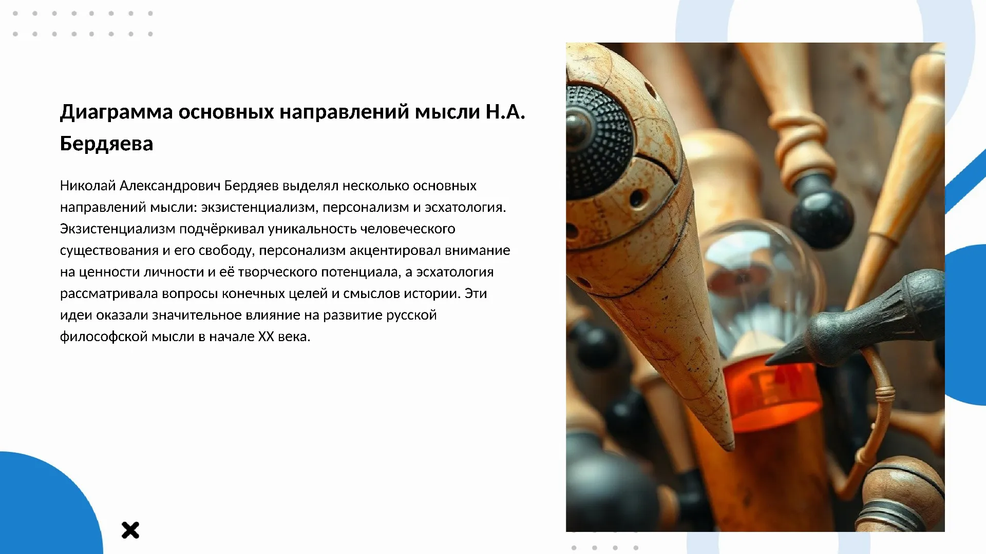 Диаграмма основных направлений мысли Н.А. Бердяева - слайд для презентации на тему 