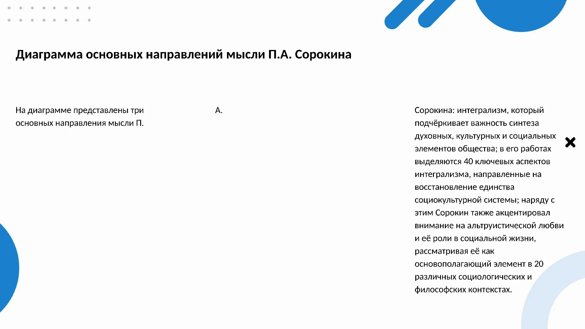 Диаграмма основных направлений мысли П.А. Сорокина - слайд для презентации на тему 