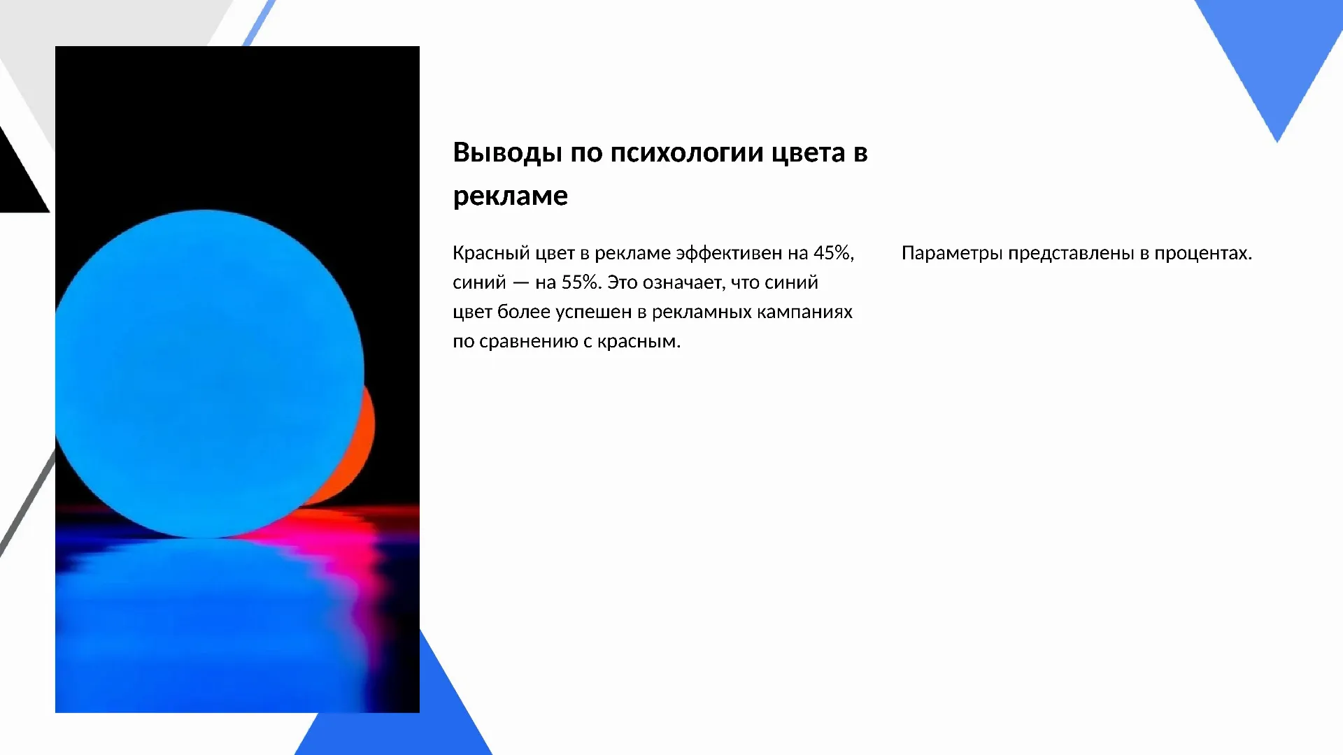Выводы по психологии цвета в рекламе - слайд для презентации на тему 