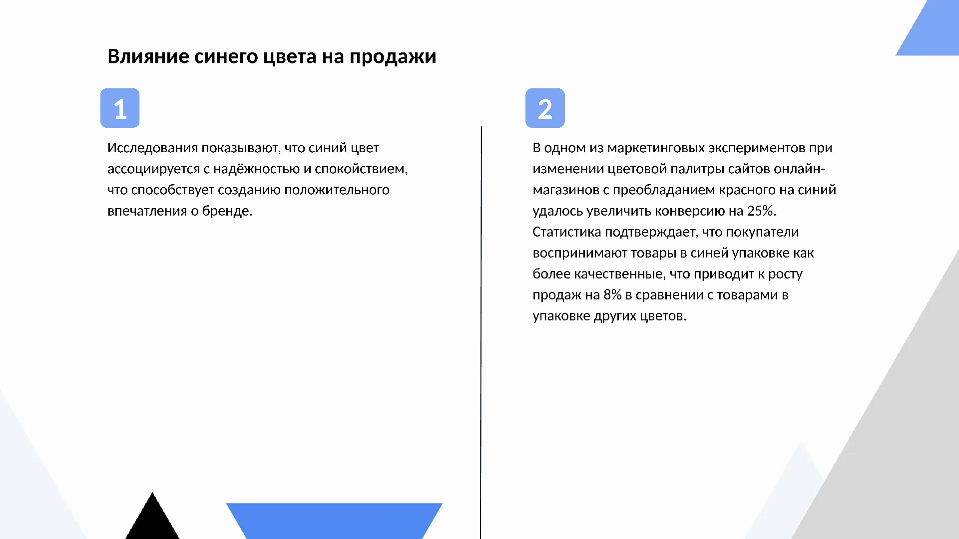 Влияние синего цвета на продажи - слайд для презентации на тему 