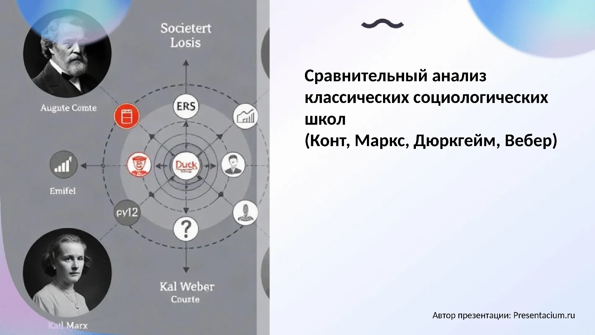 Сравнительный анализ классических социологических школ (Конт, Маркс, Дюркгейм, Вебер)