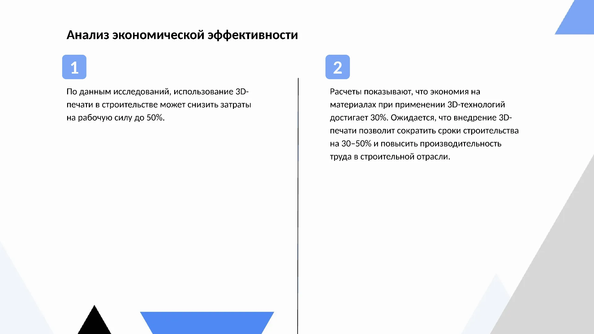 Анализ экономической эффективности - слайд для презентации на тему 