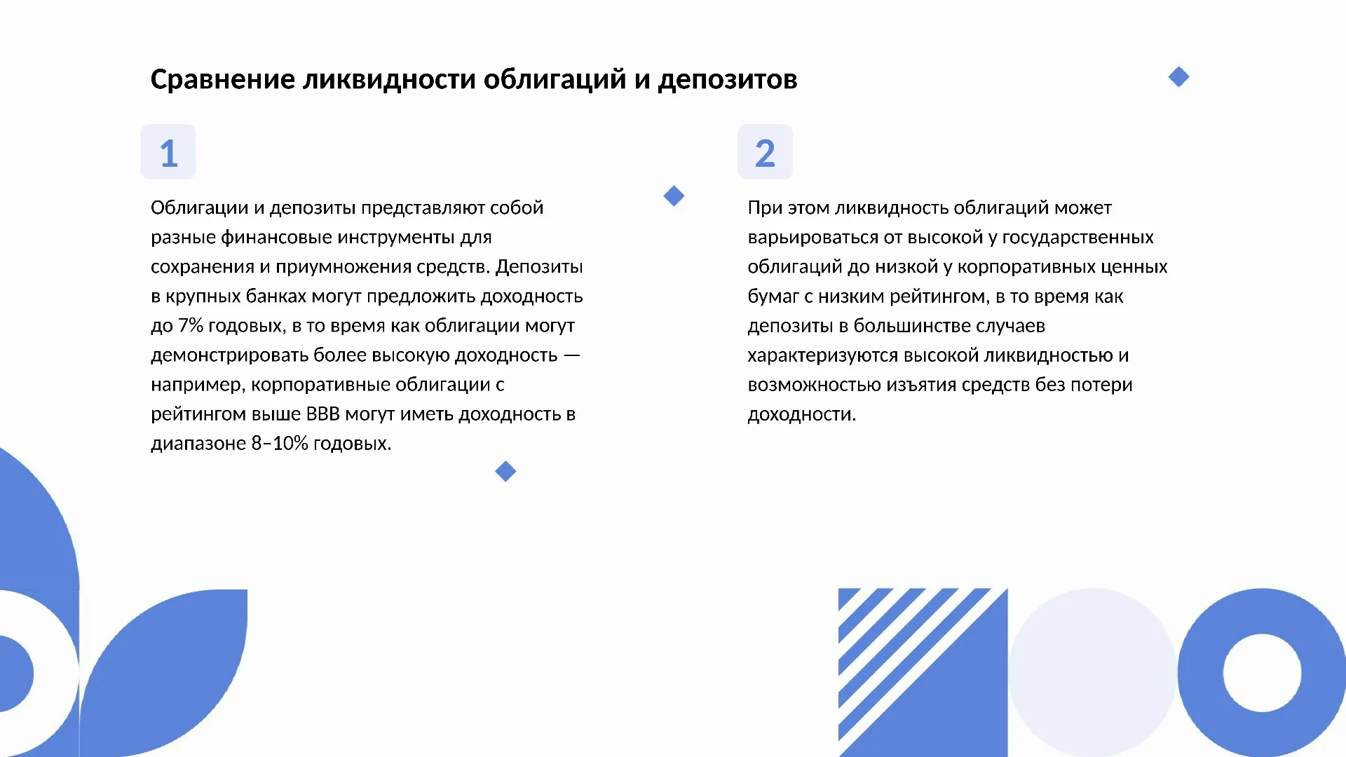 Сравнение ликвидности облигаций и депозитов - слайд для презентации на тему 
