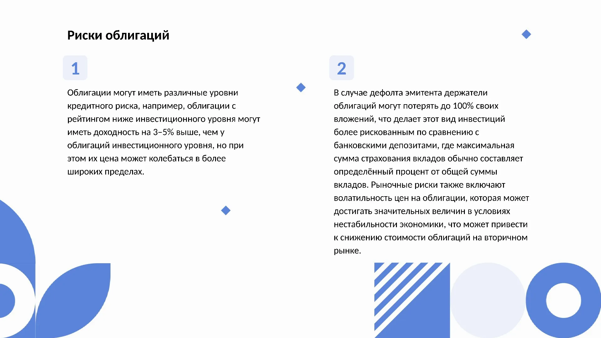 Риски облигаций - слайд для презентации на тему 