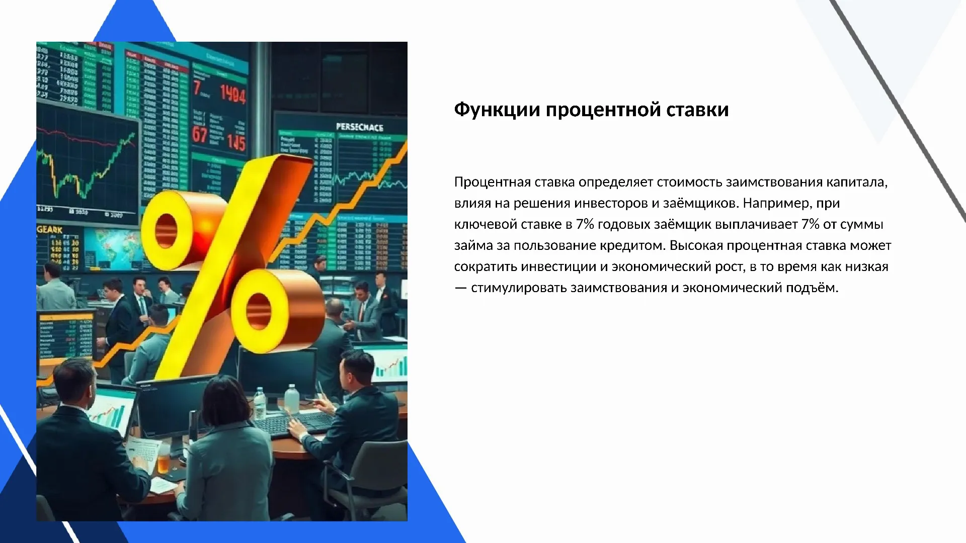Функции процентной ставки - слайд для презентации на тему 