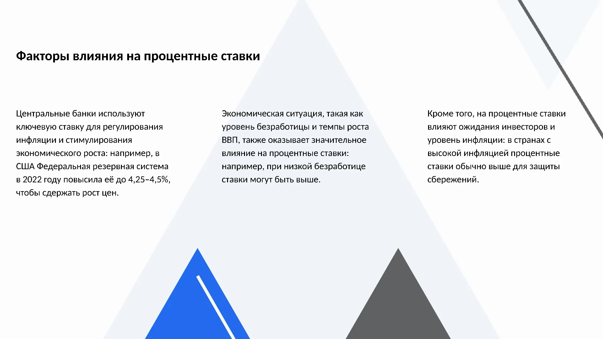 Факторы влияния на процентные ставки - слайд для презентации на тему 