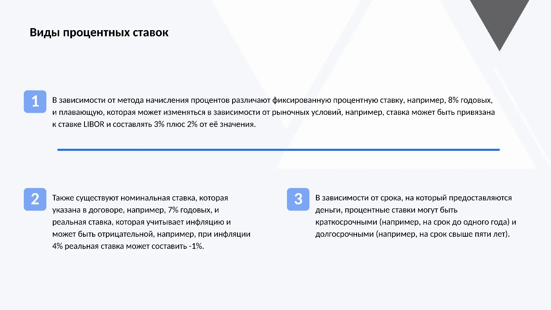 Виды процентных ставок - слайд для презентации на тему 
