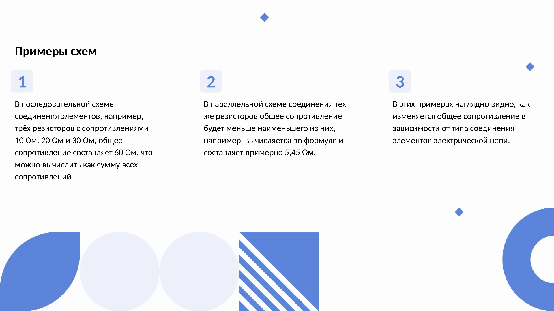 Примеры схем - слайд для презентации на тему 