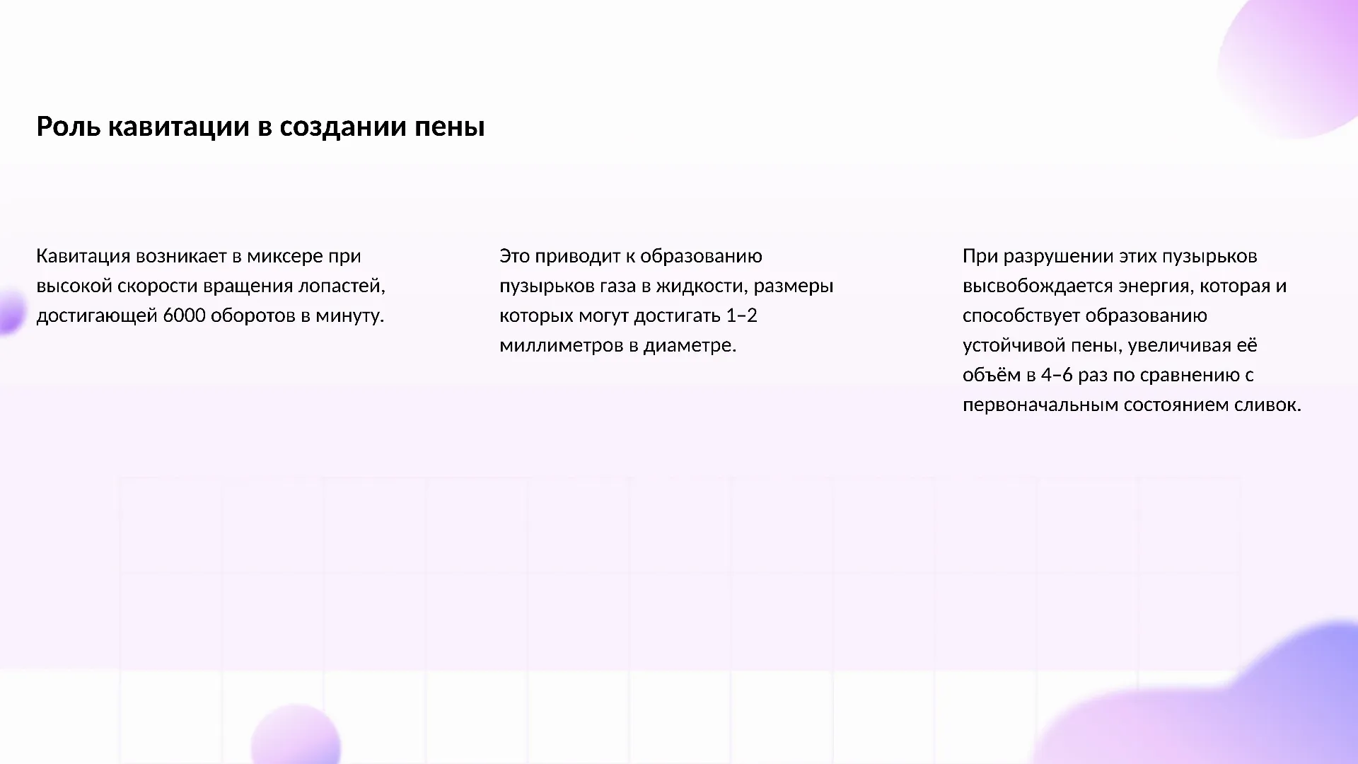Роль кавитации в создании пены - слайд для презентации на тему 