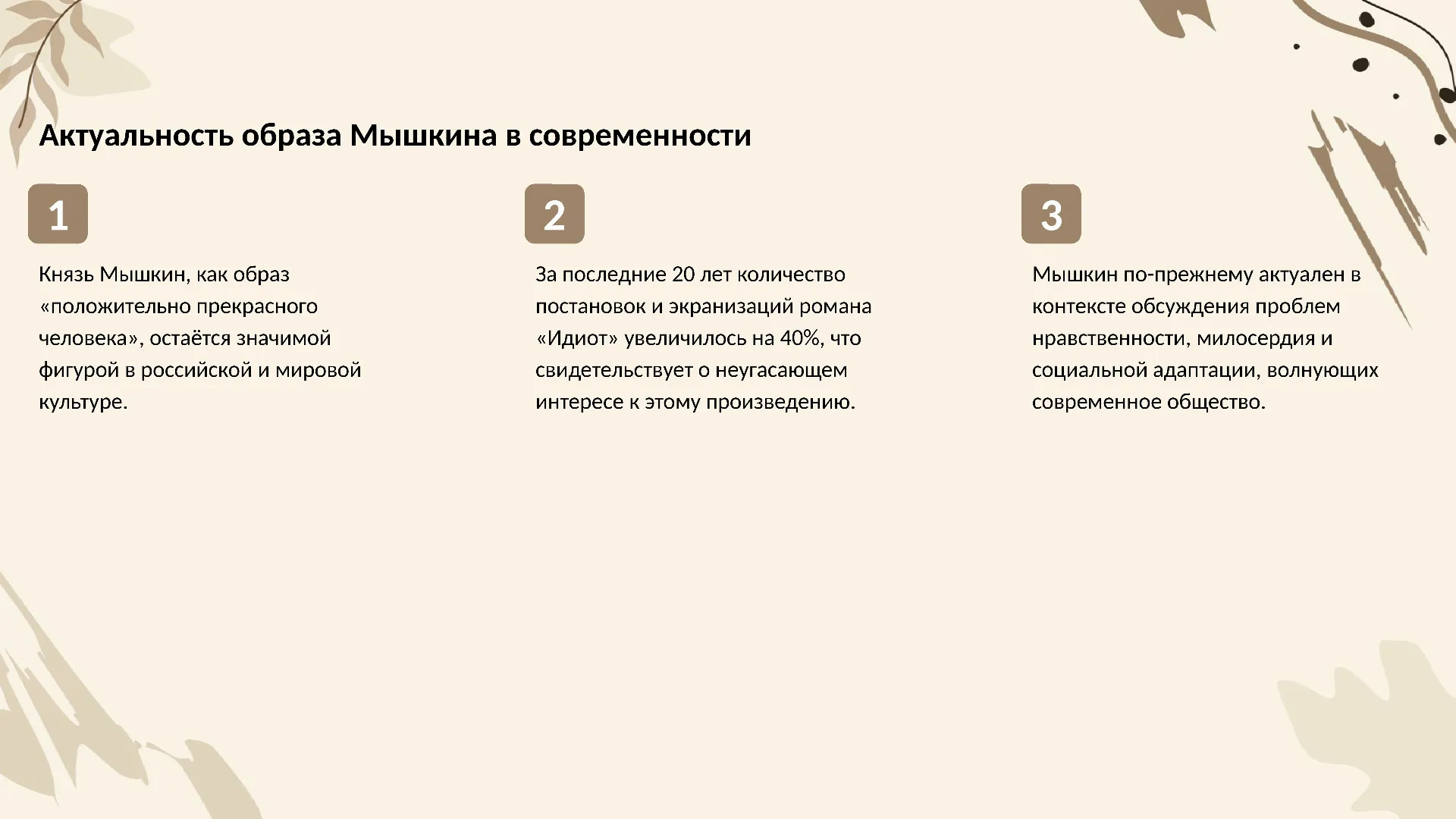 Актуальность образа Мышкина в современности - слайд для презентации на тему 