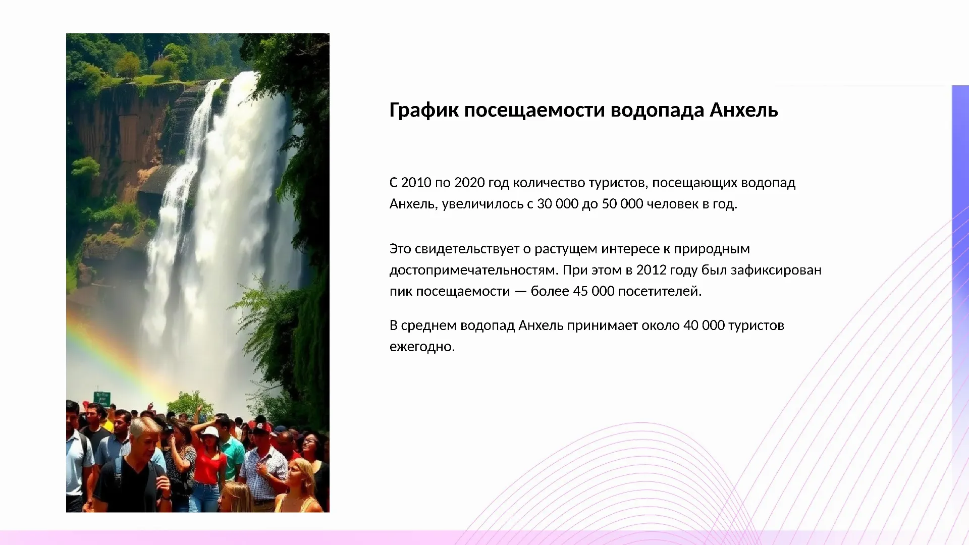 График посещаемости водопада Анхель - слайд для презентации на тему 