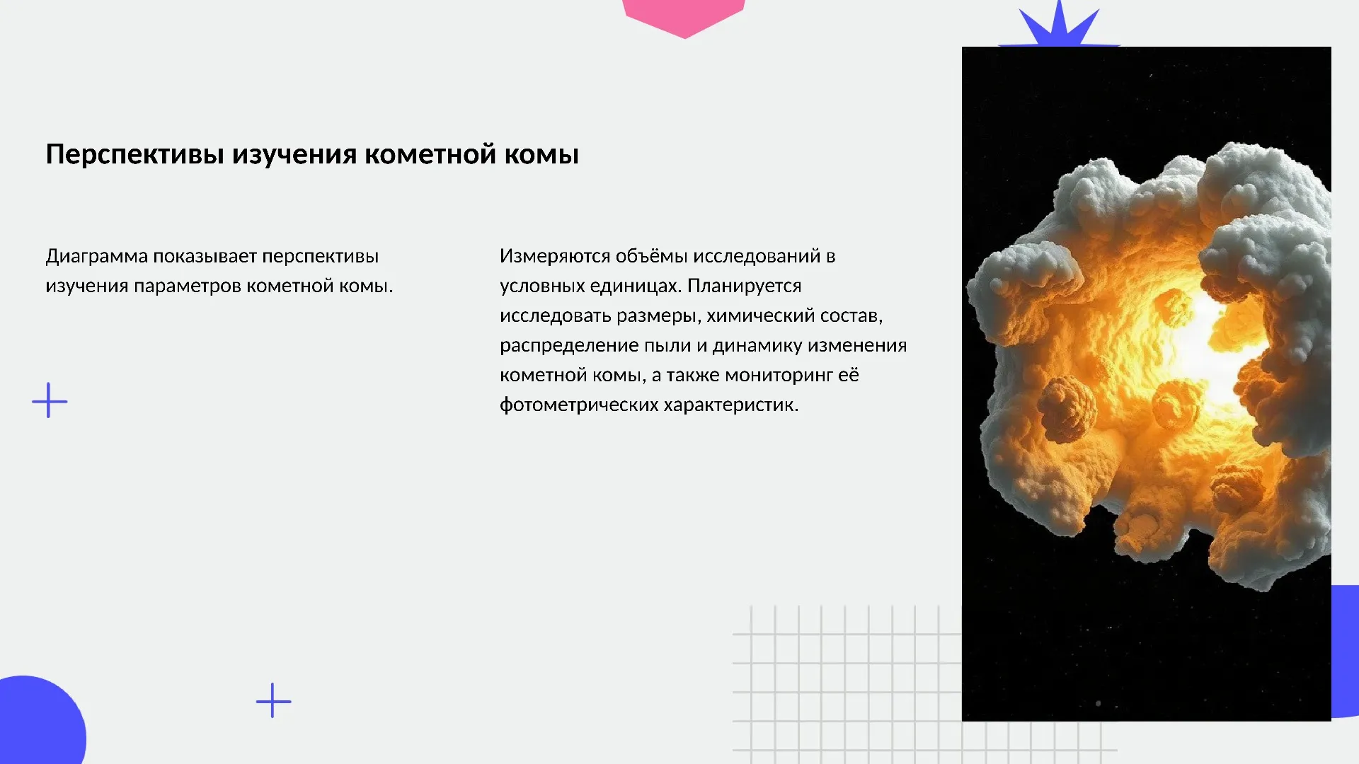 Перспективы изучения кометной комы - слайд для презентации на тему 