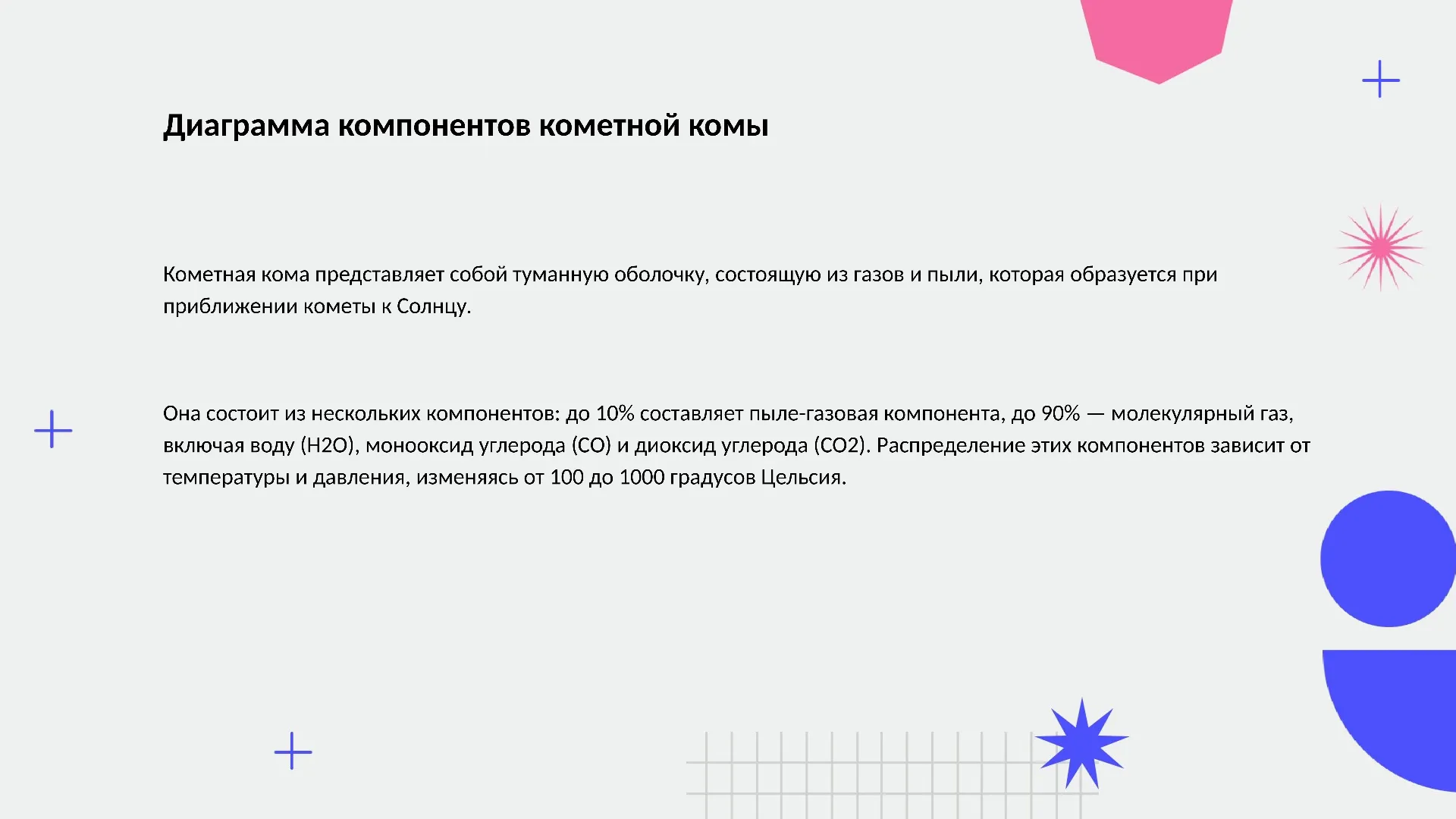 Диаграмма компонентов кометной комы - слайд для презентации на тему 