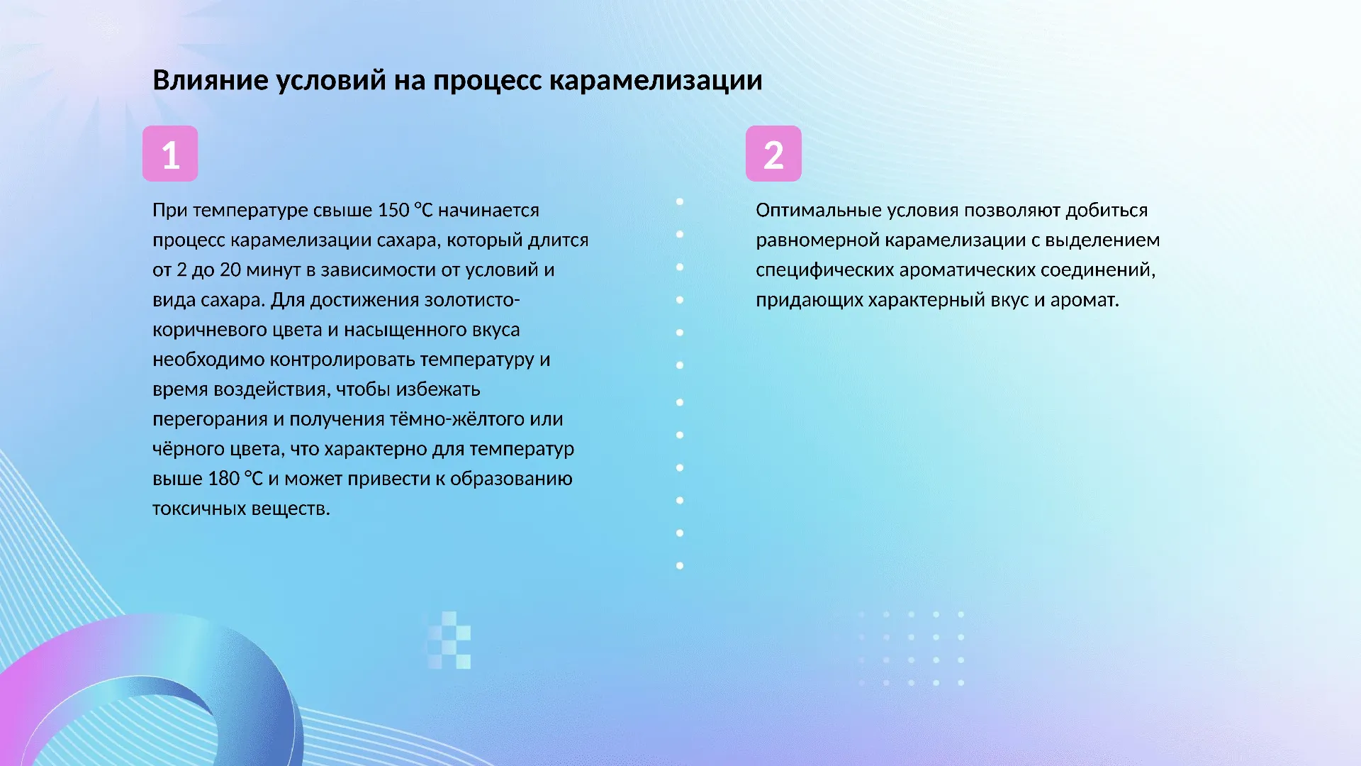 Влияние условий на процесс карамелизации - слайд для презентации на тему 
