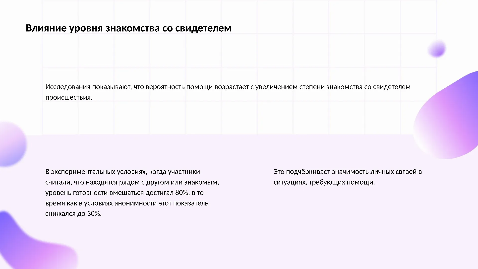 Влияние уровня знакомства со свидетелем - слайд для презентации на тему 