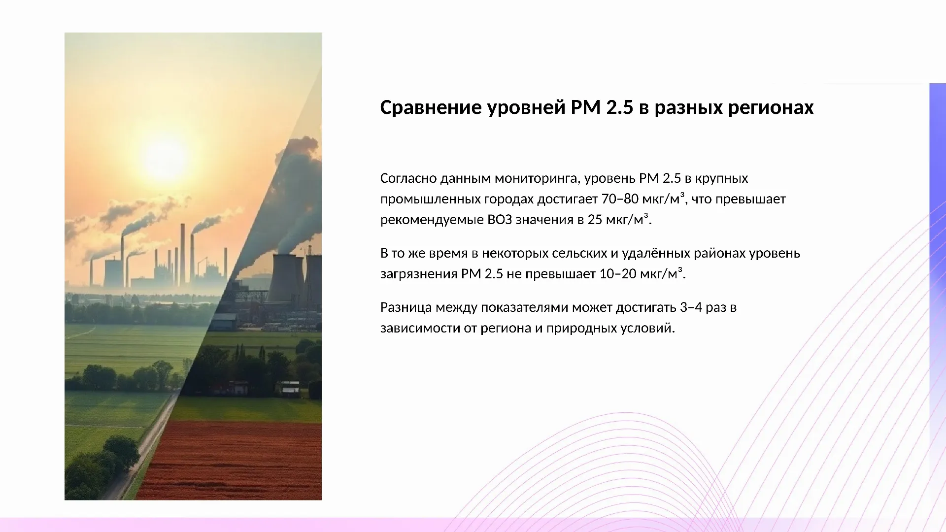 Сравнение уровней PM 2.5 в разных регионах - слайд для презентации на тему 