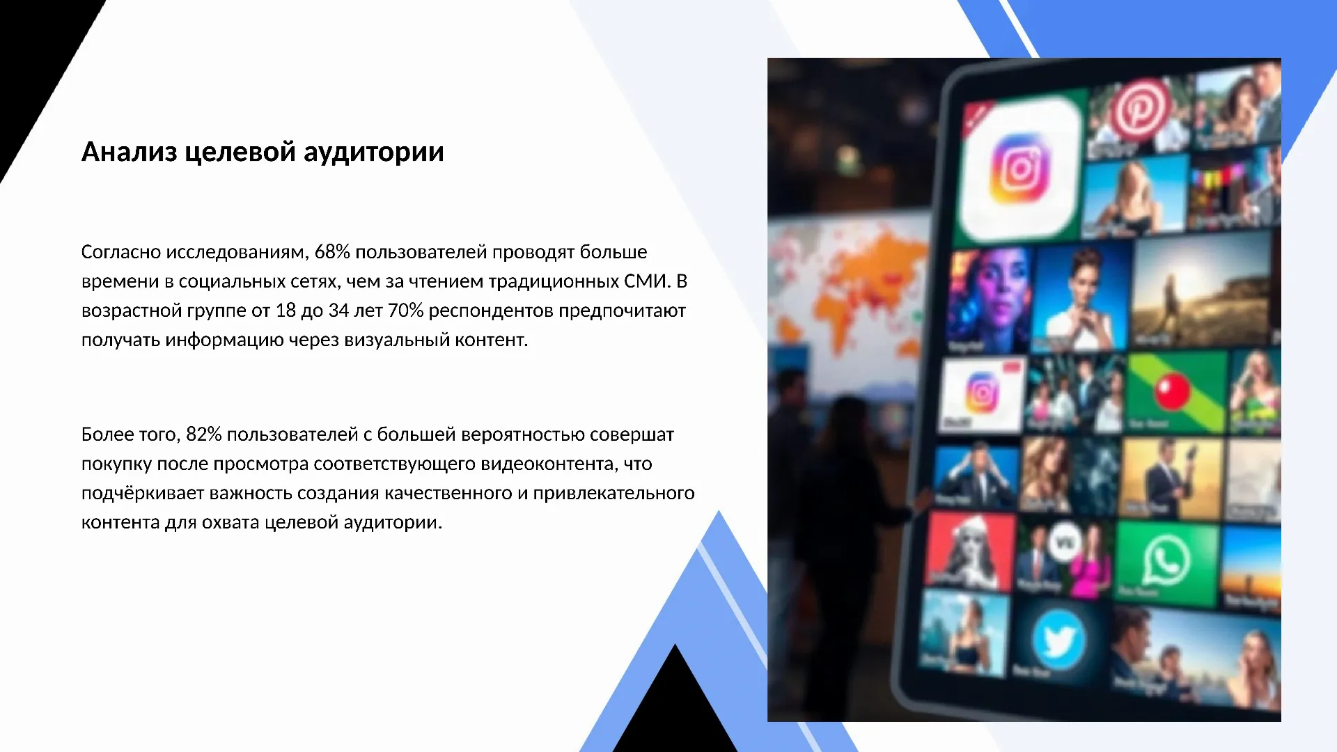 Анализ целевой аудитории - слайд для презентации на тему 