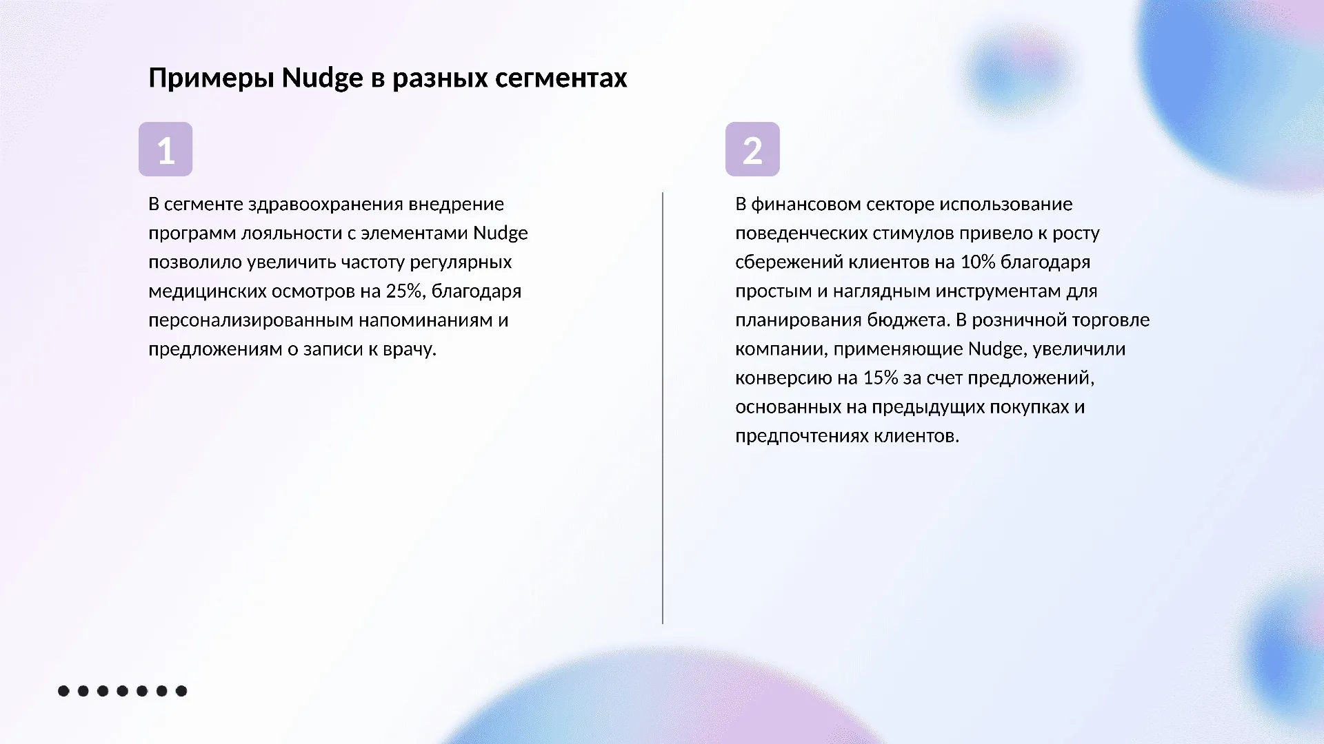 Примеры Nudge в разных сегментах - слайд для презентации на тему 