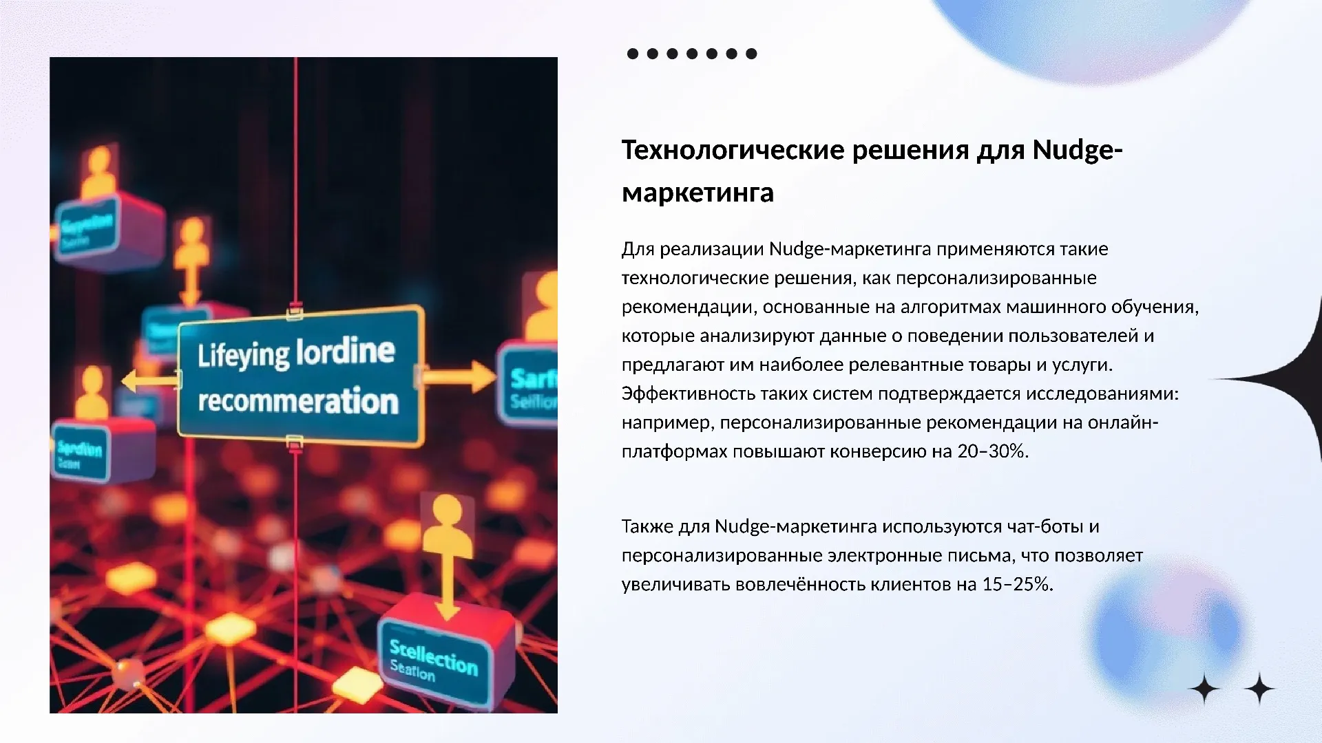 Технологические решения для Nudge-маркетинга - слайд для презентации на тему 