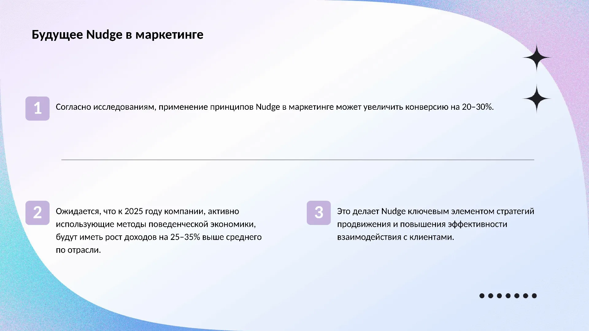 Будущее Nudge в маркетинге - слайд для презентации на тему 