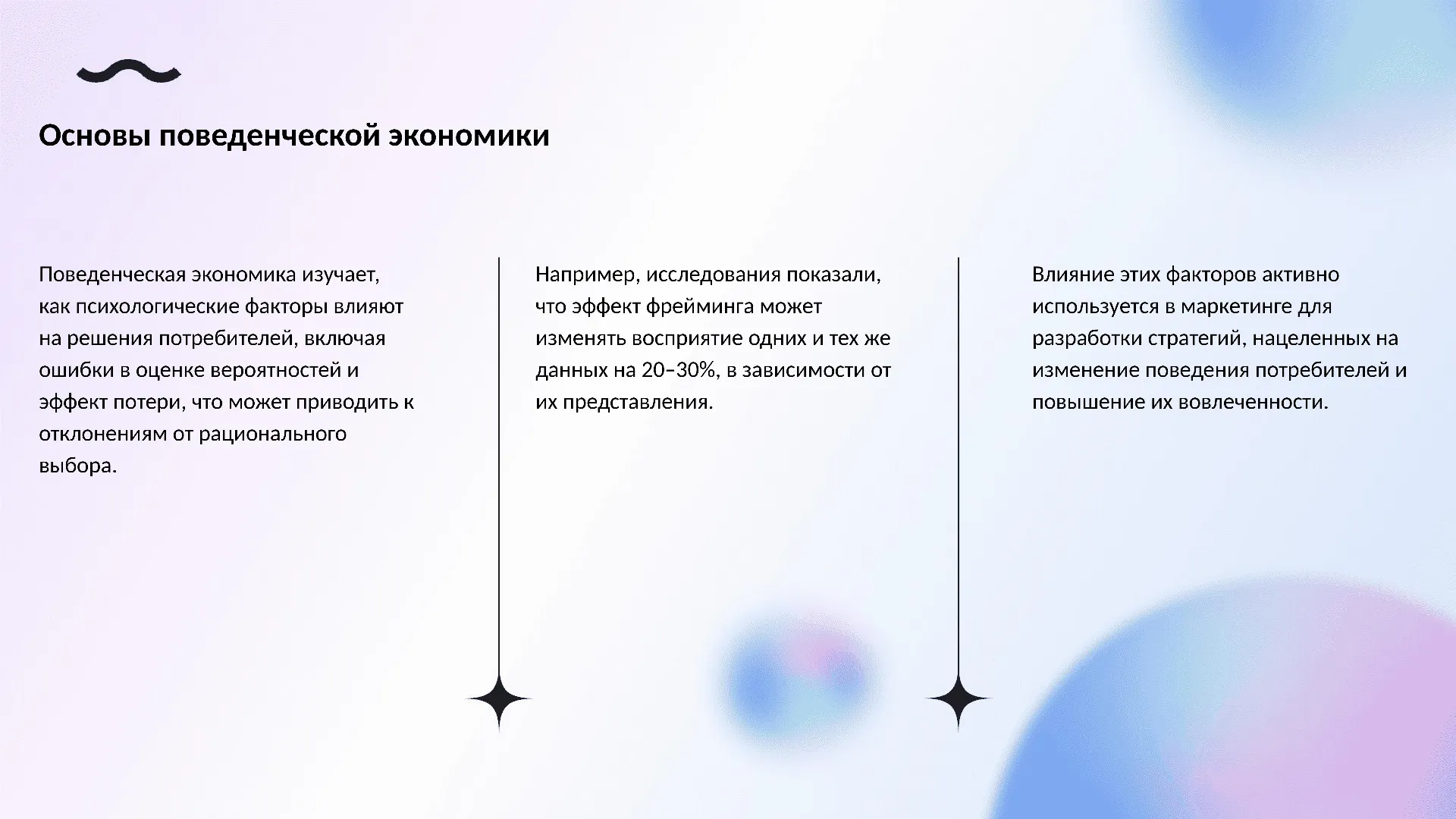 Основы поведенческой экономики - слайд для презентации на тему 