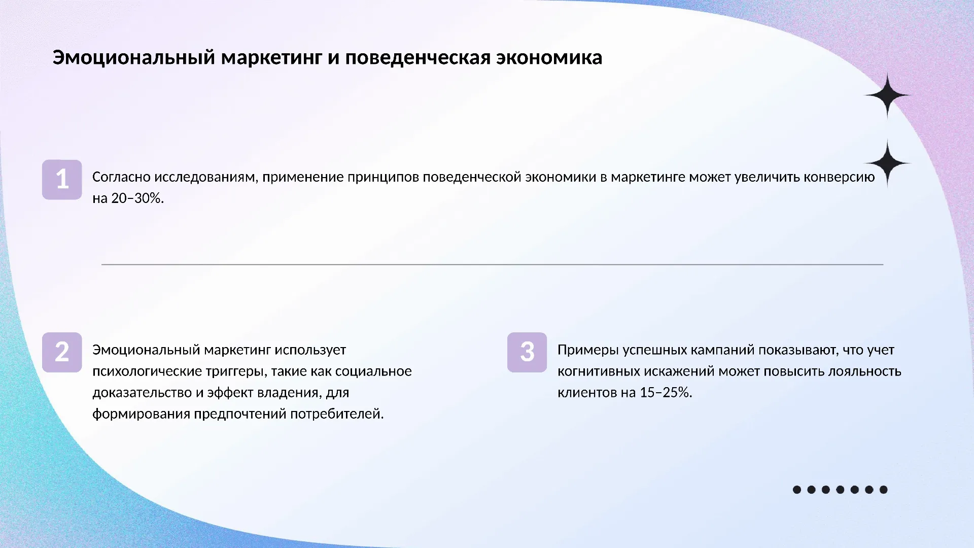 Эмоциональный маркетинг и поведенческая экономика - слайд для презентации на тему 