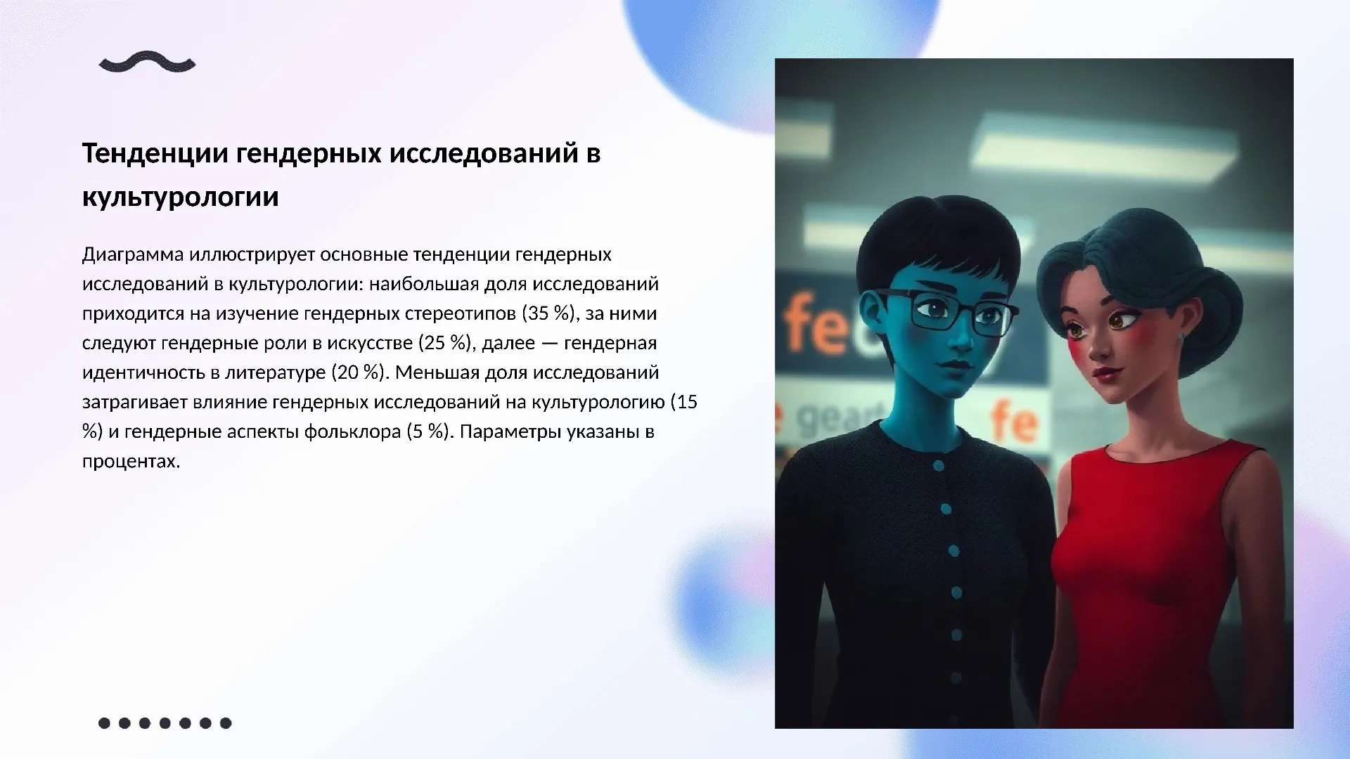 Тенденции гендерных исследований в культурологии - слайд для презентации на тему 