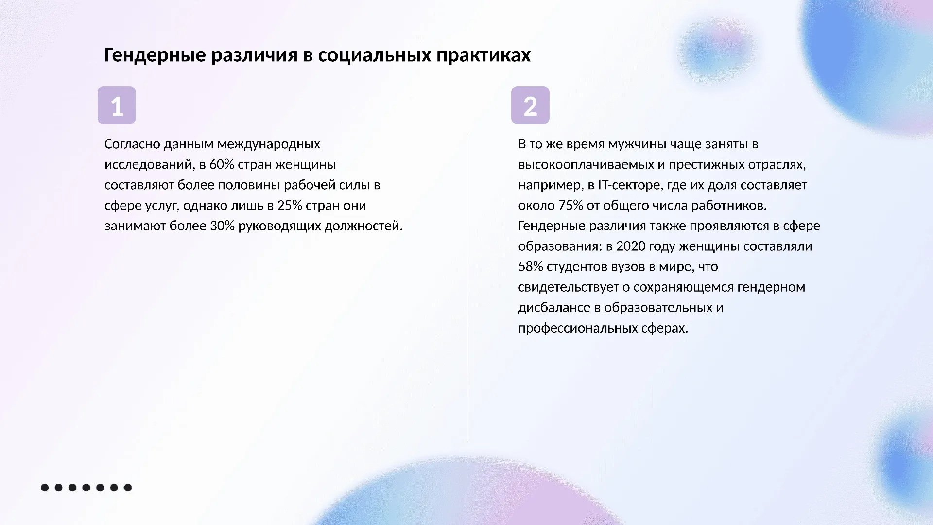 Гендерные различия в социальных практиках - слайд для презентации на тему 