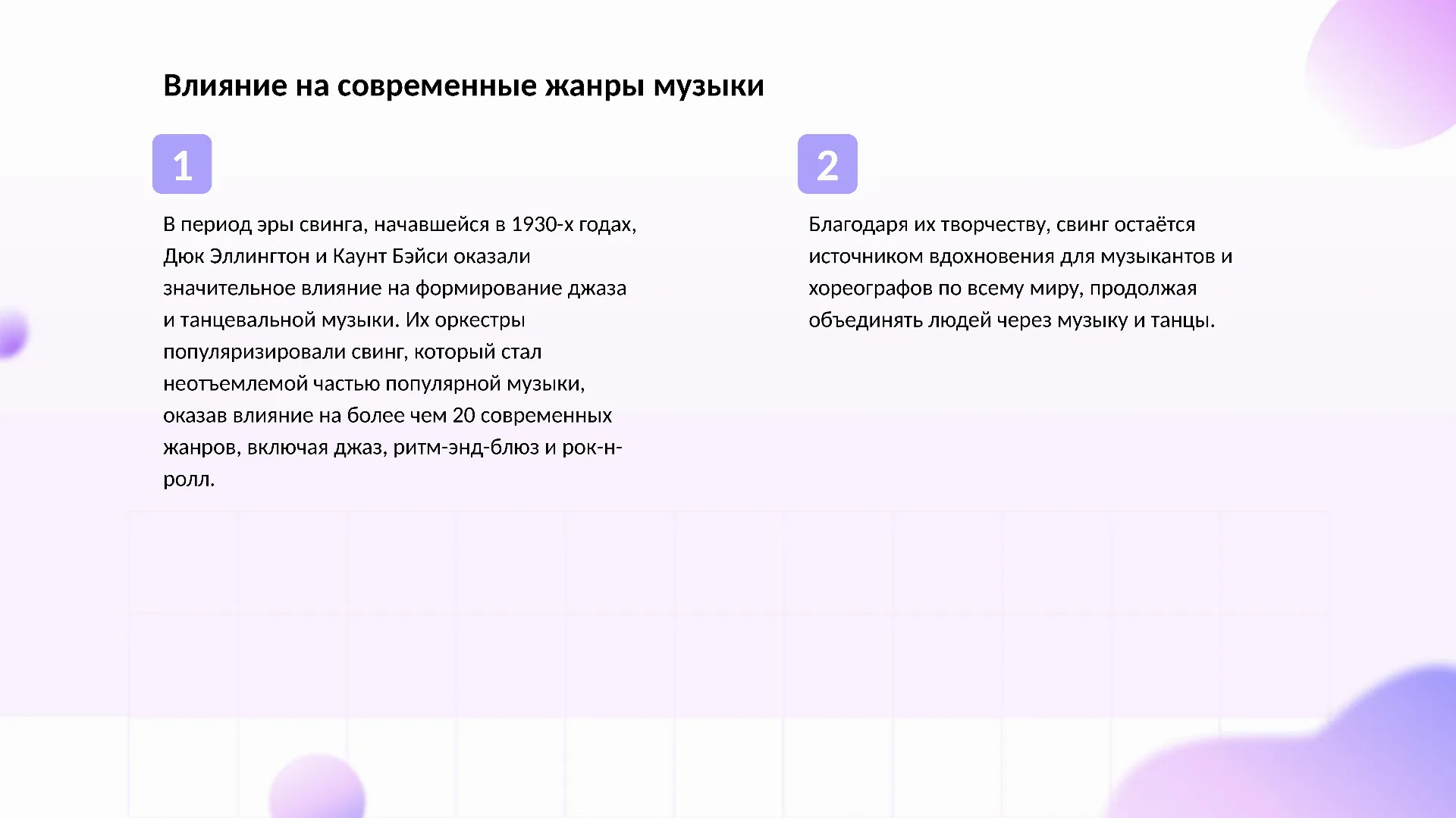 Влияние на современные жанры музыки - слайд для презентации на тему 