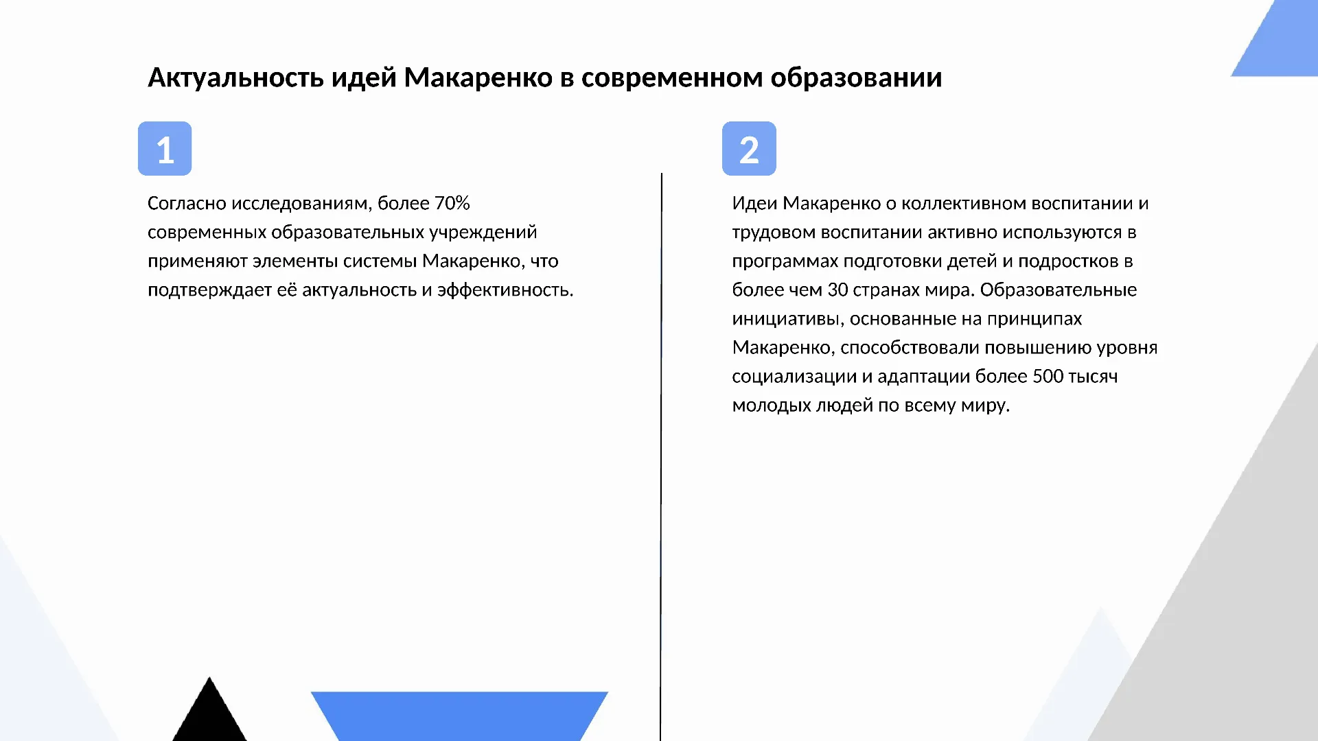 Актуальность идей Макаренко в современном образовании - слайд для презентации на тему 