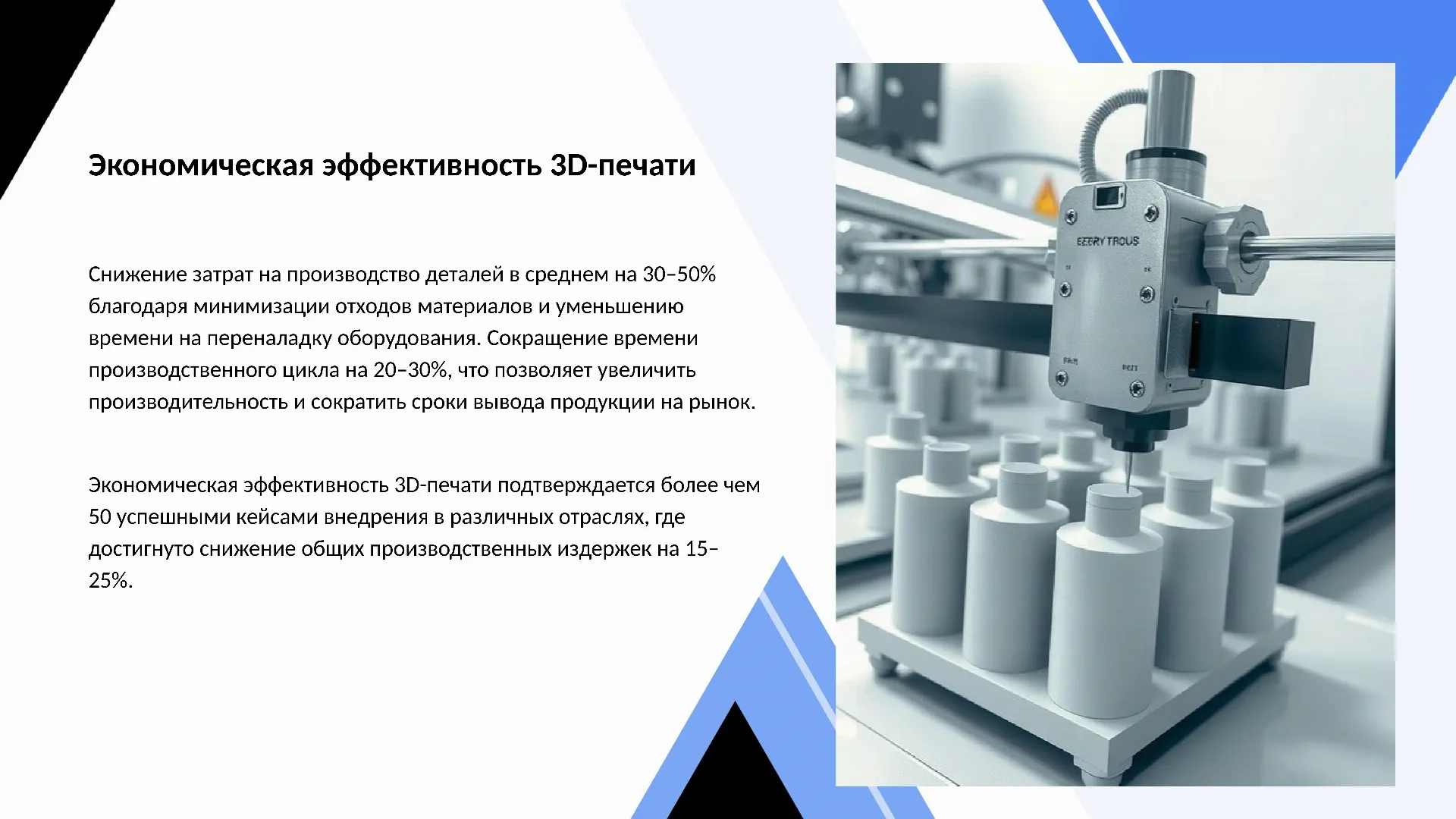 Экономическая эффективность 3D-печати - слайд для презентации на тему 