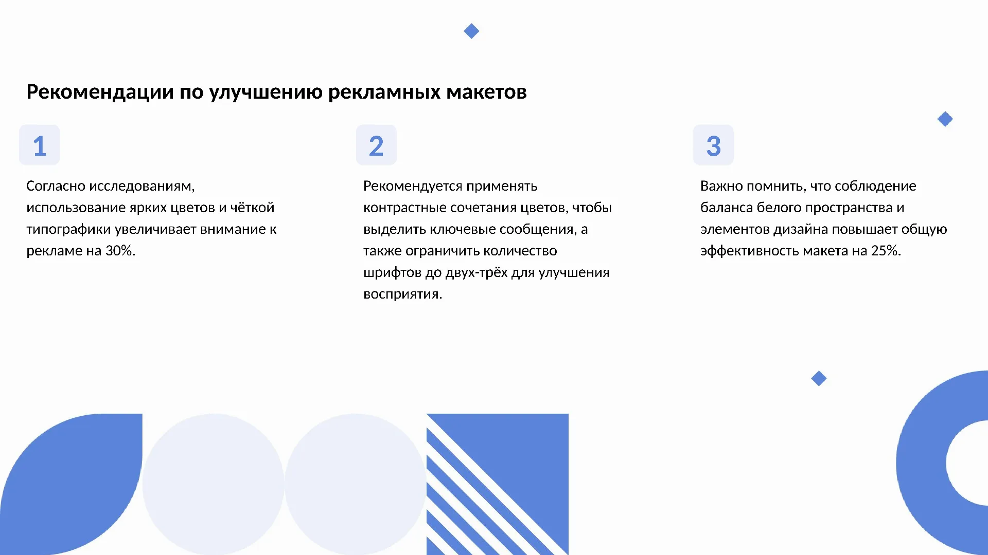 Рекомендации по улучшению рекламных макетов - слайд для презентации на тему 