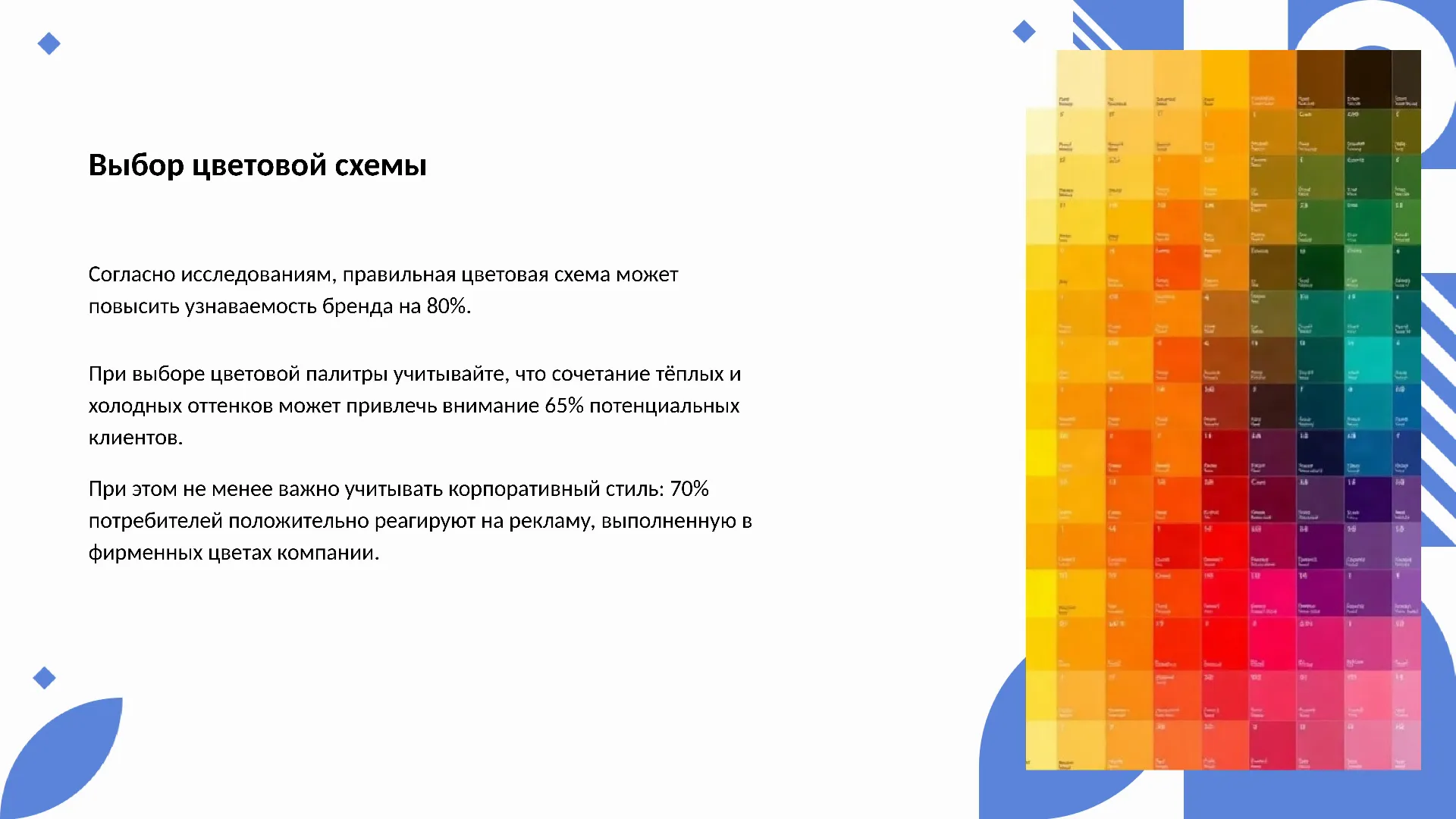 Выбор цветовой схемы - слайд для презентации на тему 