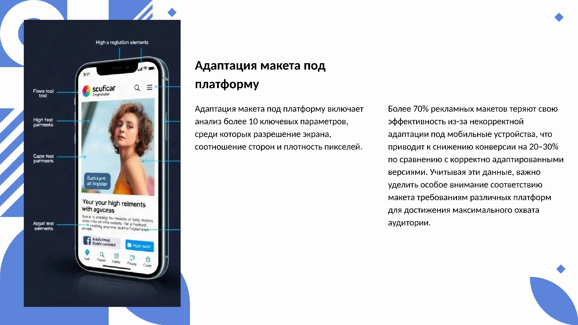 Адаптация макета под платформу - слайд для презентации на тему 